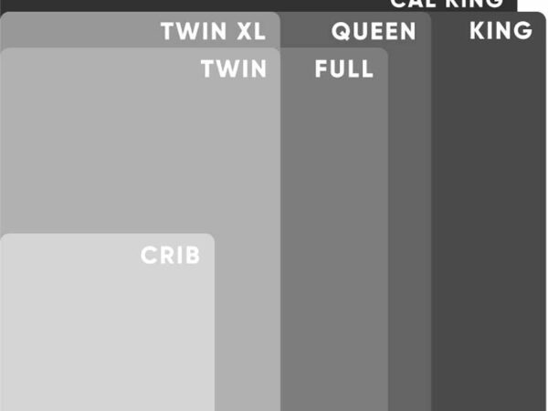 Size
