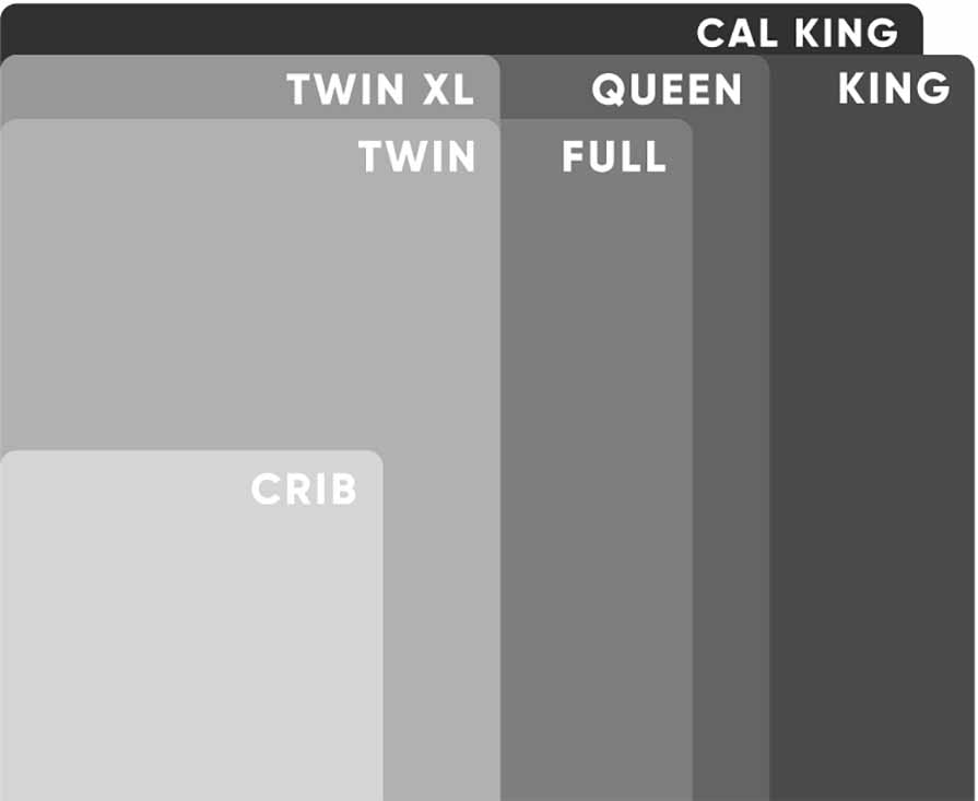 mattress size